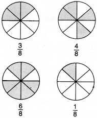 NCERT Solutions for Class 6 Maths Chapter 7 Fractions 59